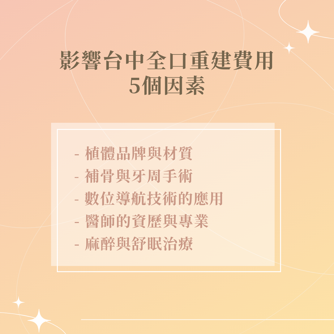 影響台中全口重建費用的因素
