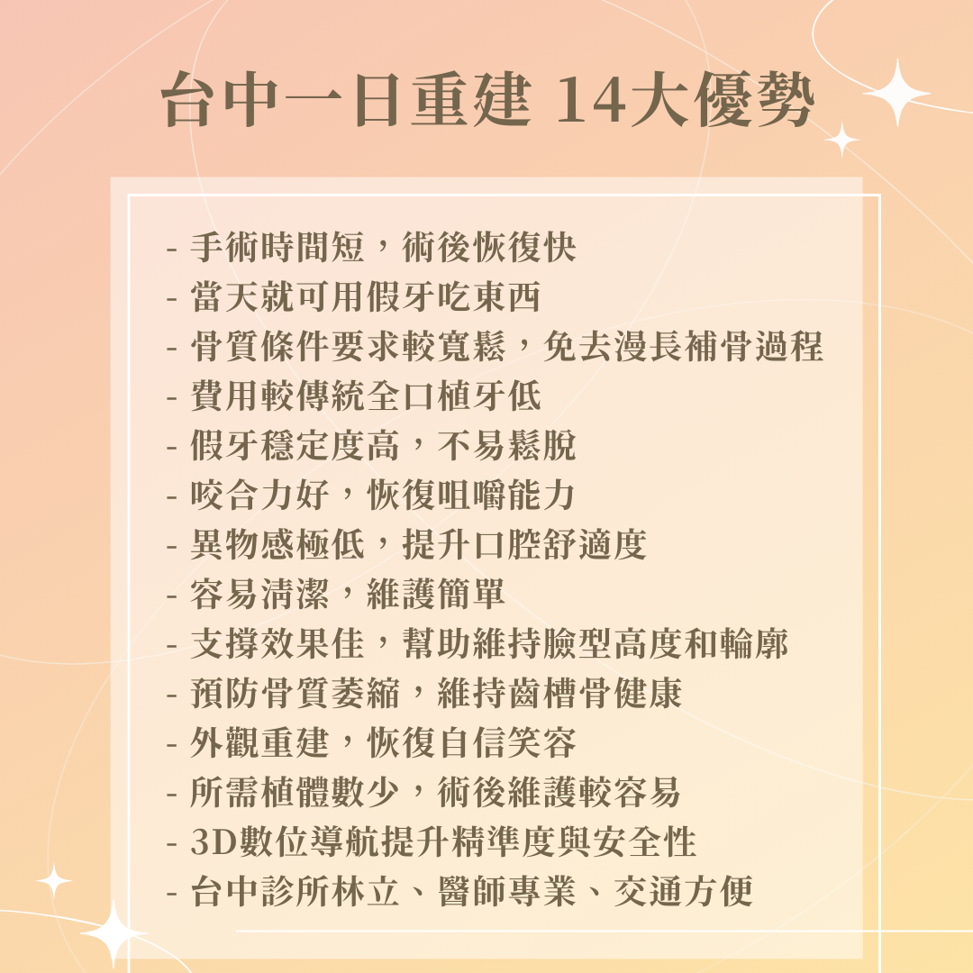台中一日重建優點
